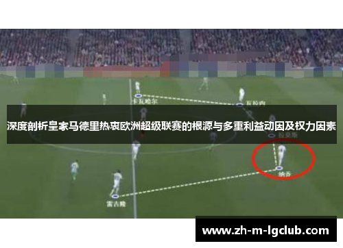 深度剖析皇家马德里热衷欧洲超级联赛的根源与多重利益动因及权力因素 深度剖析皇家马德里热衷欧洲超级联赛的根源与多重利益动因及权力因素