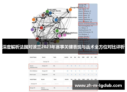 深度解析法国对波兰2023年赛事关键表现与战术全方位对比评析 深度解析法国对波兰2023年赛事关键表现与战术全方位对比评析
