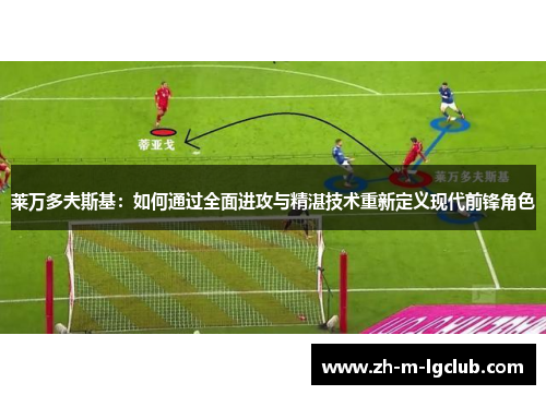 莱万多夫斯基:如何通过全面进攻与精湛技术重新定义现代前锋角色 莱万多夫斯基:如何通过全面进攻与精湛技术重新定义现代前锋角色