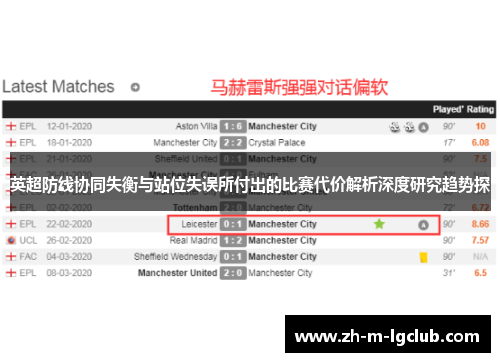 英超防线协同失衡与站位失误所付出的比赛代价解析深度研究趋势探